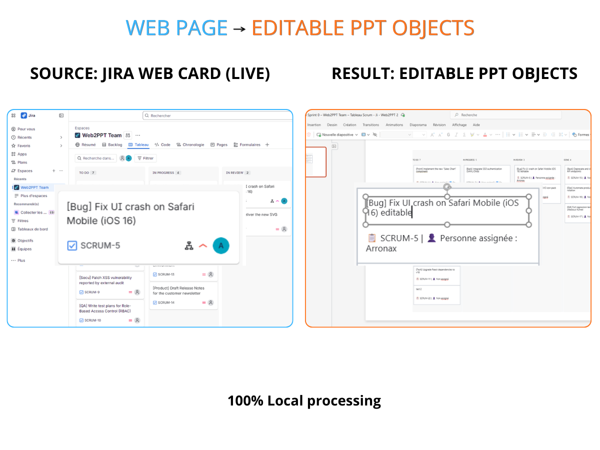 Before and after: web dashboard exported to editable PowerPoint slide